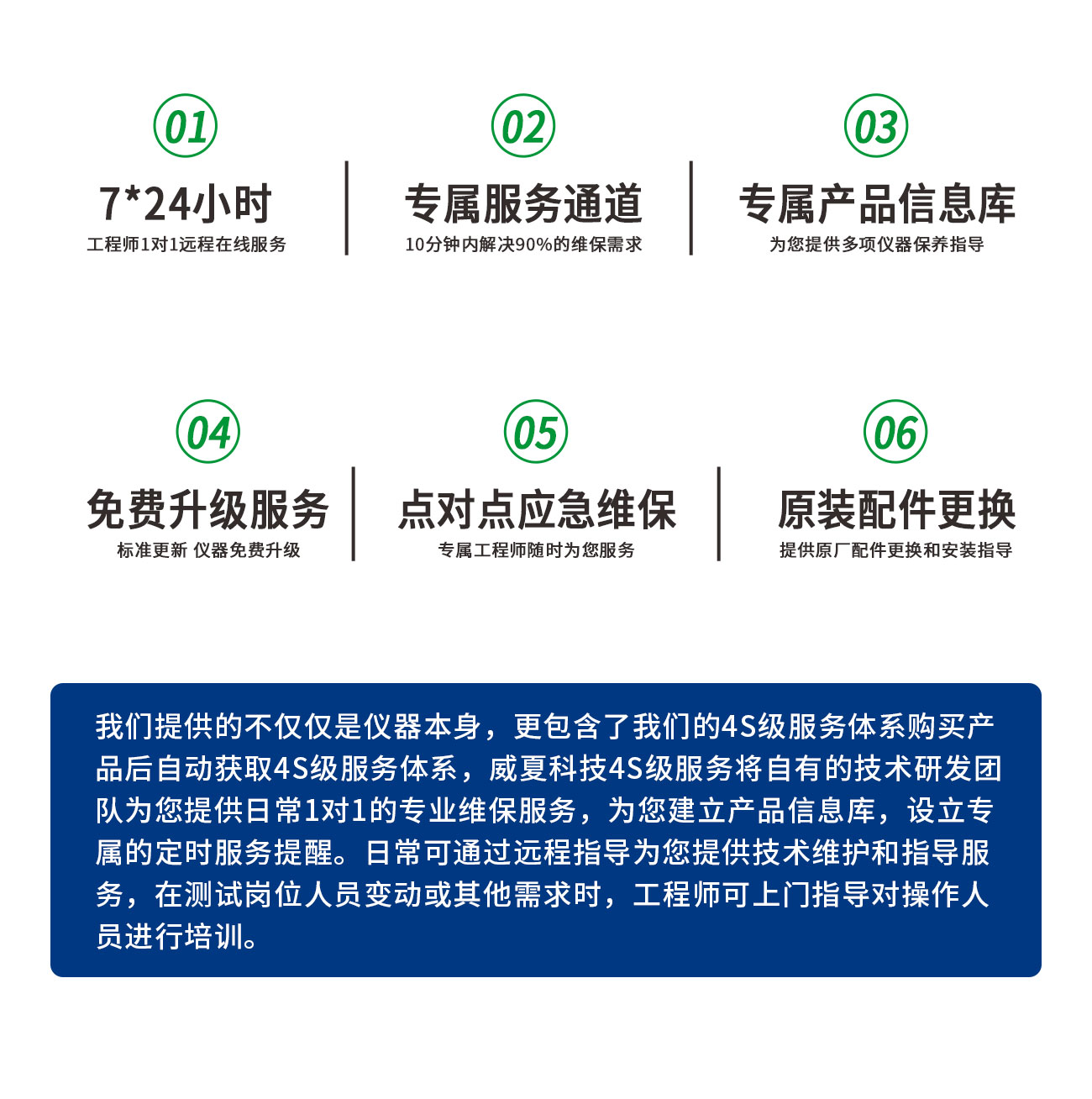 GB15810注射器密合性正壓測(cè)試儀