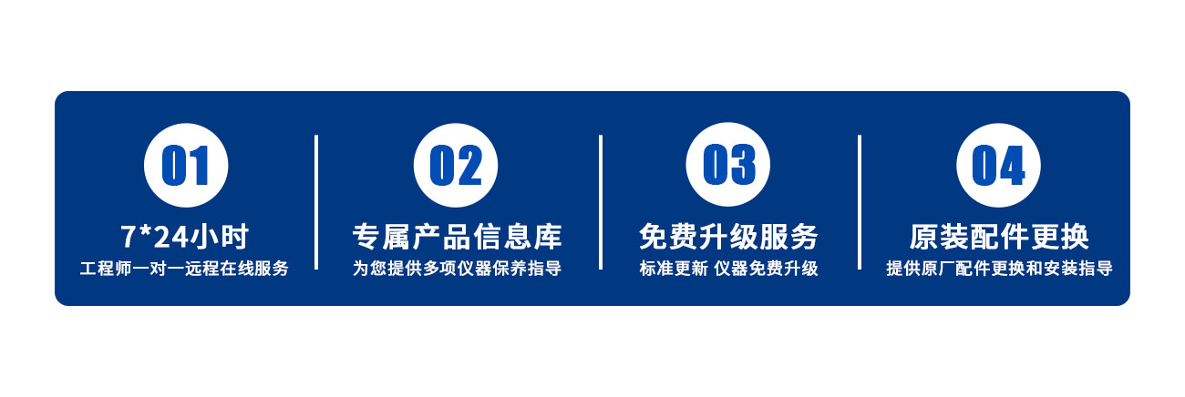 HY01-C恒壓爆破測試儀